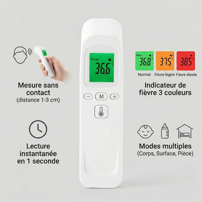 les modes du thermomètre frontal pour bébé