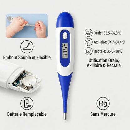 les modes du thermomètre rectal pour bébé